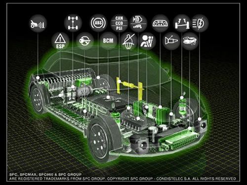 Diagnóstico Electrónico